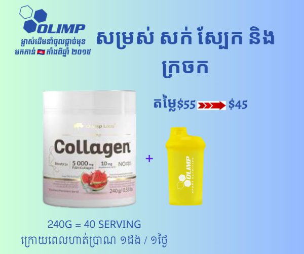 សម្រស់ សក់ ស្បែក និង ក្រចក